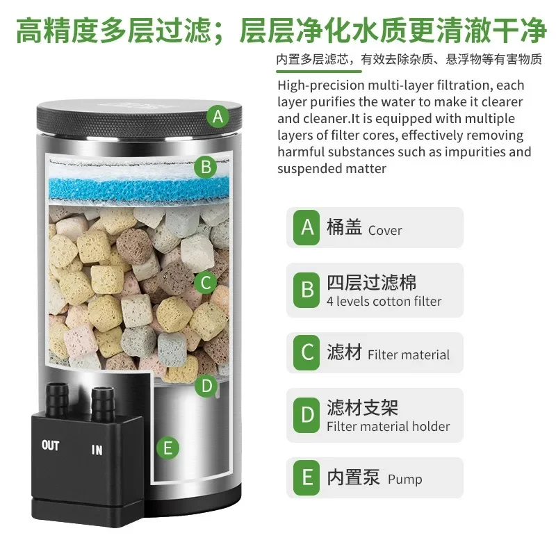 Filtre d'aquarium silencieux d - Aquael Filter Fzn avis et prix