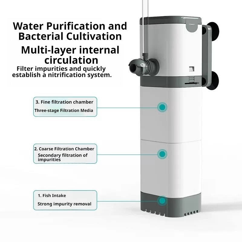 Pompe de filtration submersibl - Aquael Filter Fzn avis et prix