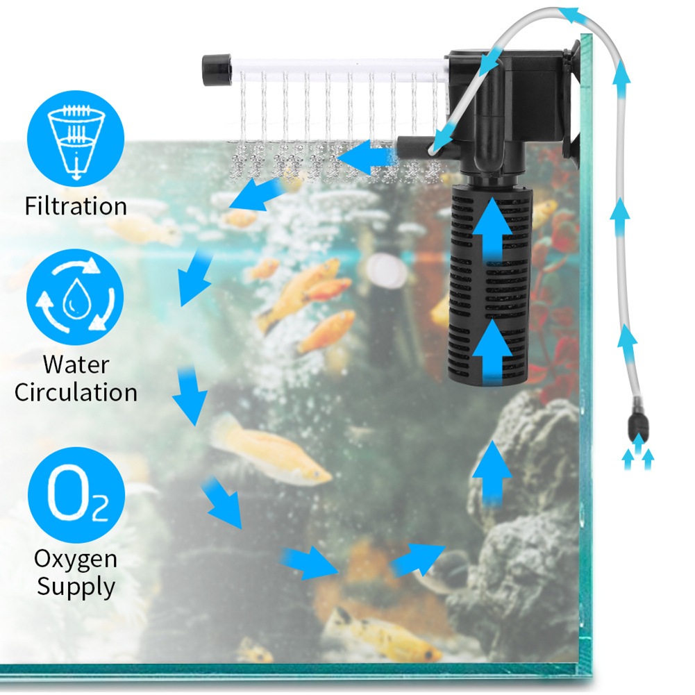 Filtre interne 3 en 1 pour aqu - Aquael Filter Fzn avis et prix